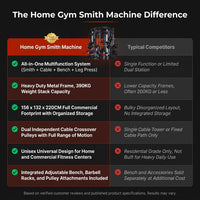 Home Gym Smith Machine Cable Crossover Weightlifting Sports Training — Comparison