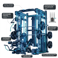 Smith Machine Cable Crossover Built for Home Gym Training, Multi-Function Design, Durable Metal Frame, Full-Body — How It Works