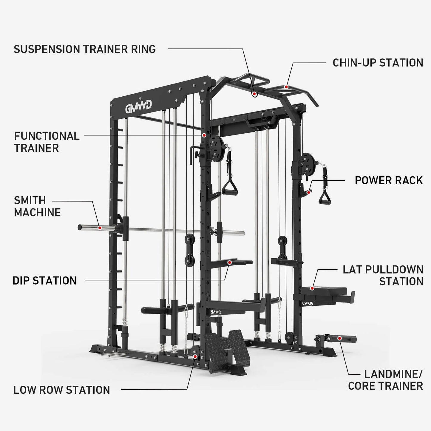 Dual Action Smith Machine with Functional Trainer SM01