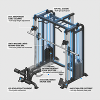 Home Gym Smith Machine Cable Crossover Weightlifting Sports Training — How It Works